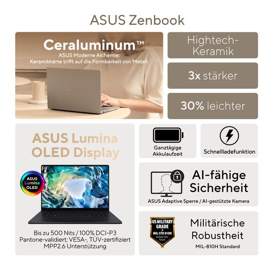 Asus Zenbook S16 UM5606GA-SR334W 2K Ultra HD Notebook 40,6 cm (16 Zoll) 2880 x 1800 Pixel 1 TB SSD Windows 11 Home AMD Ryzen 9 max. 5 GHz  (Weiß) f&uuml;r 1.799,00 Euro