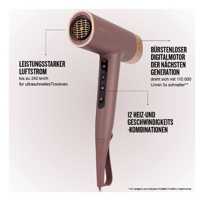 Remington EC8930 AirVive Haartrockner 1600 W  (Pink) f&uuml;r 73,99 Euro