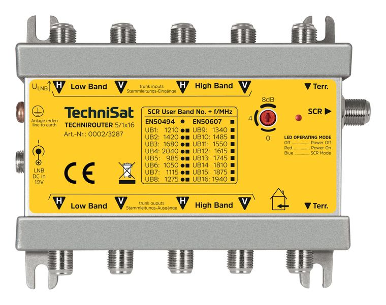 TechniSat TECHNIROUTER 5/1x16 f&uuml;r 106,99 Euro